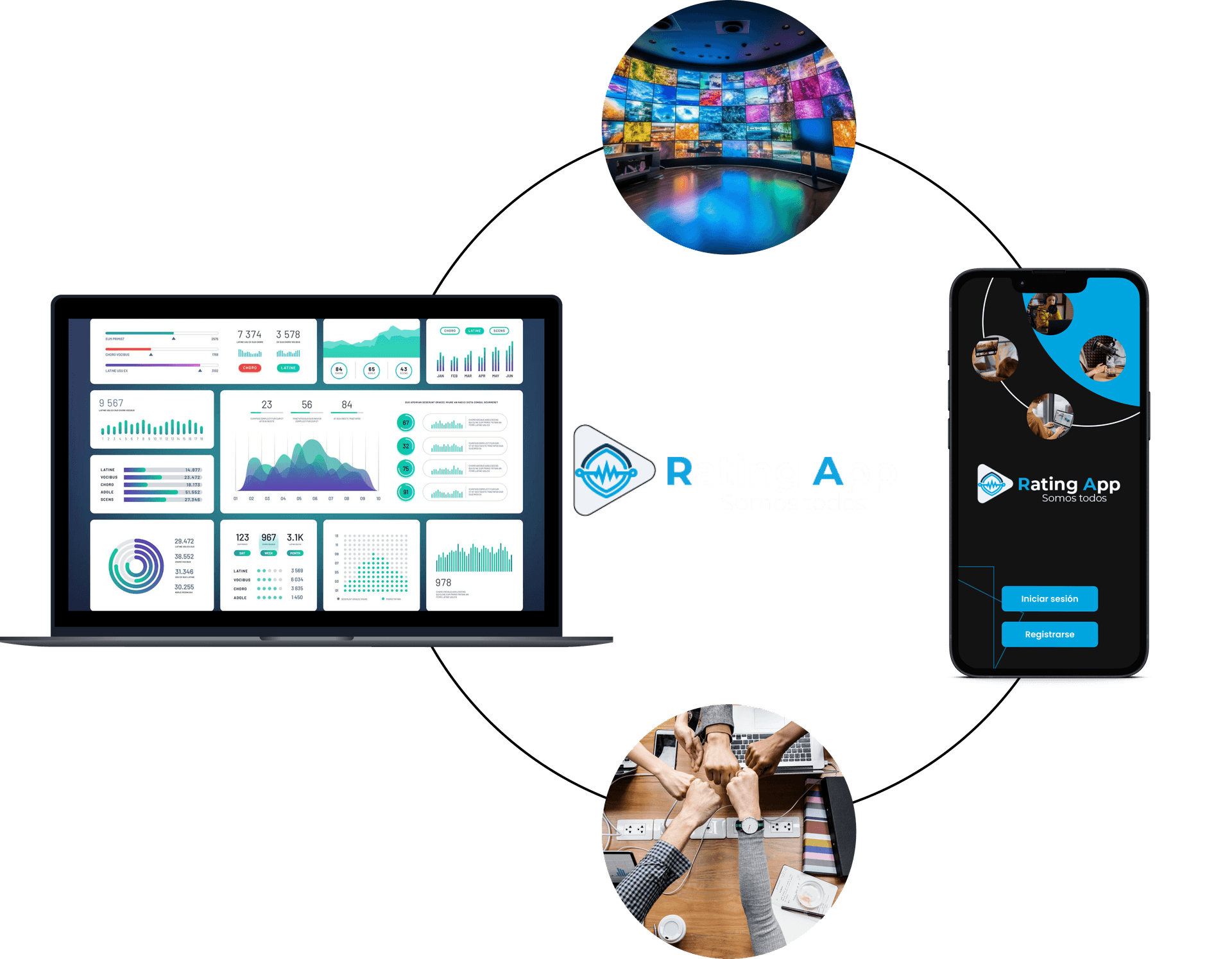 Panel de control RatingApp Enterprise